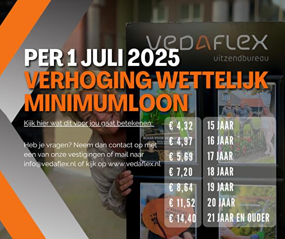 Per 1 juli - aanpassing wettelijk minimumloon